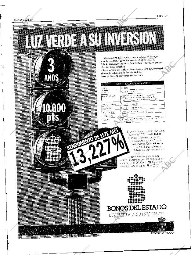 ABC SEVILLA 22-08-1989 página 45