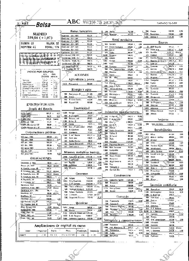 ABC MADRID 26-08-1989 página 28