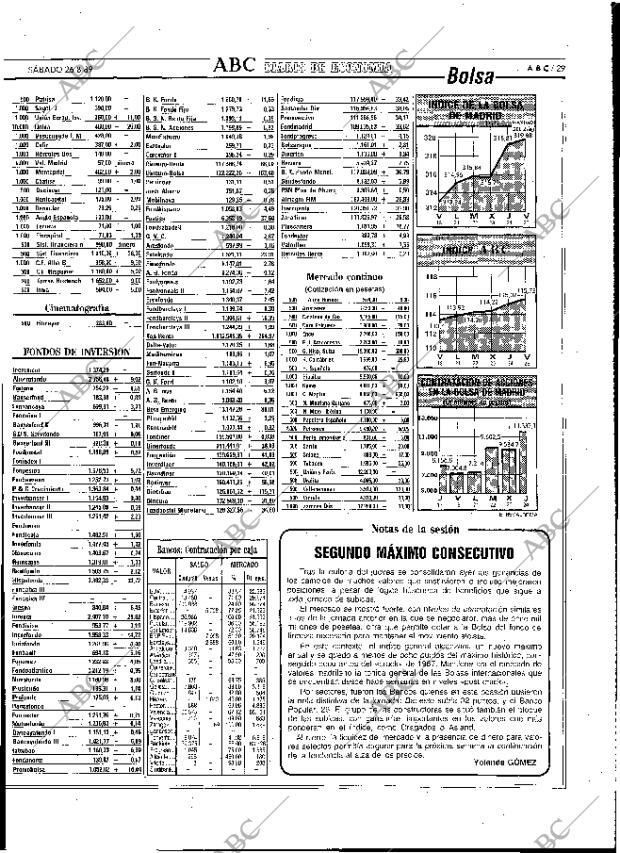 ABC MADRID 26-08-1989 página 29