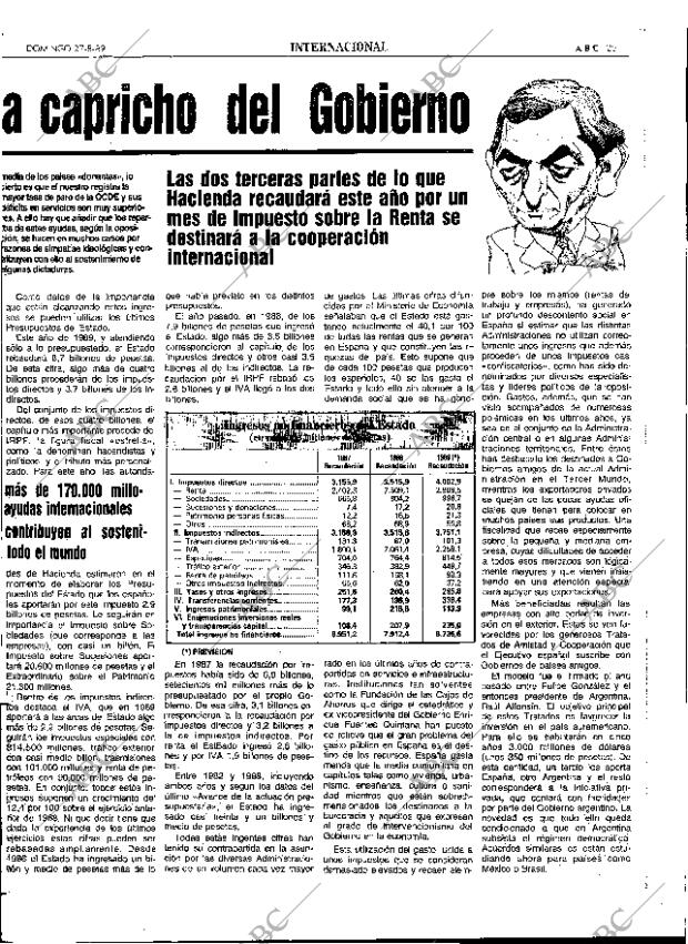 ABC SEVILLA 27-08-1989 página 25