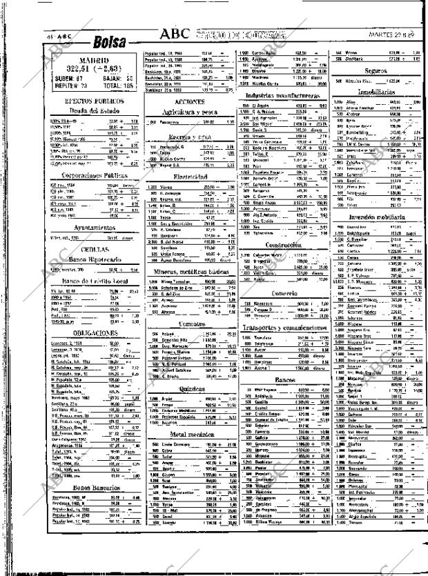 ABC SEVILLA 29-08-1989 página 44