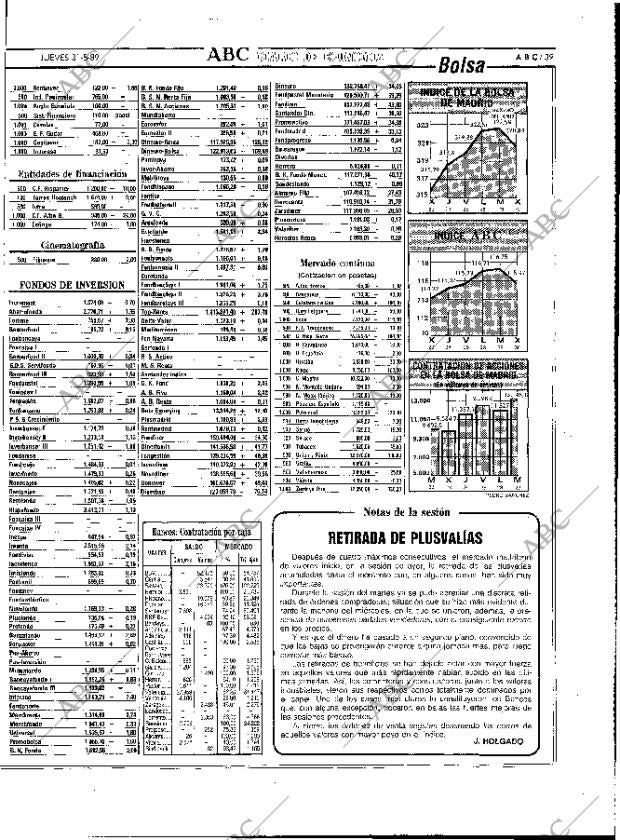 ABC MADRID 31-08-1989 página 39