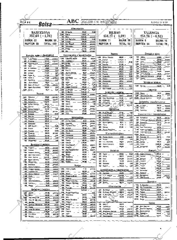ABC MADRID 31-08-1989 página 40