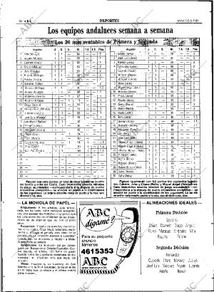 ABC SEVILLA 05-09-1989 página 56