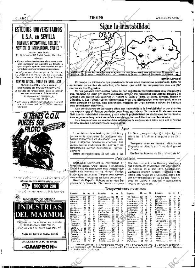 ABC SEVILLA 06-09-1989 página 42