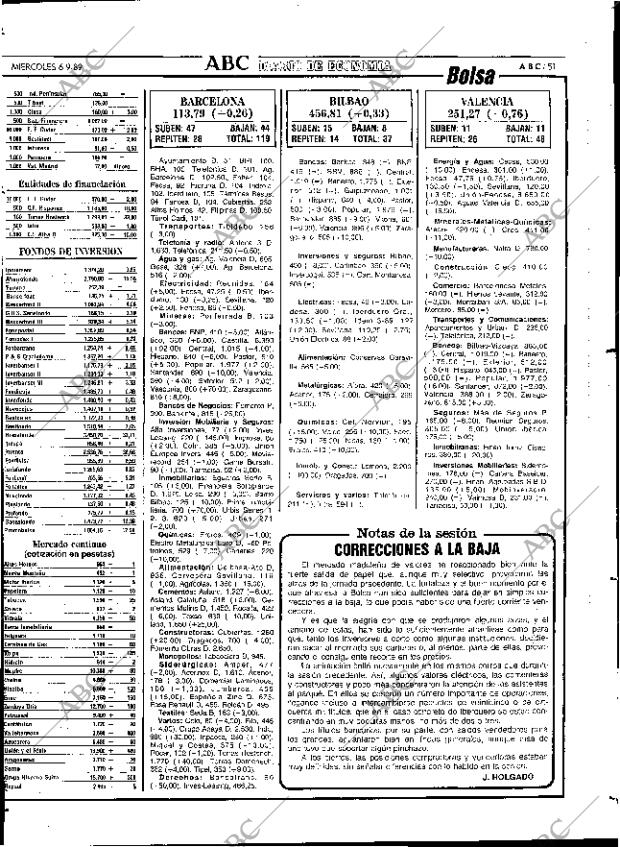 ABC SEVILLA 06-09-1989 página 51