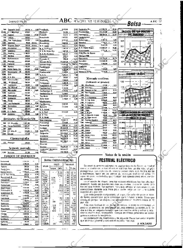 ABC MADRID 09-09-1989 página 37