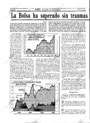 ABC MADRID 11-09-1989 página 48