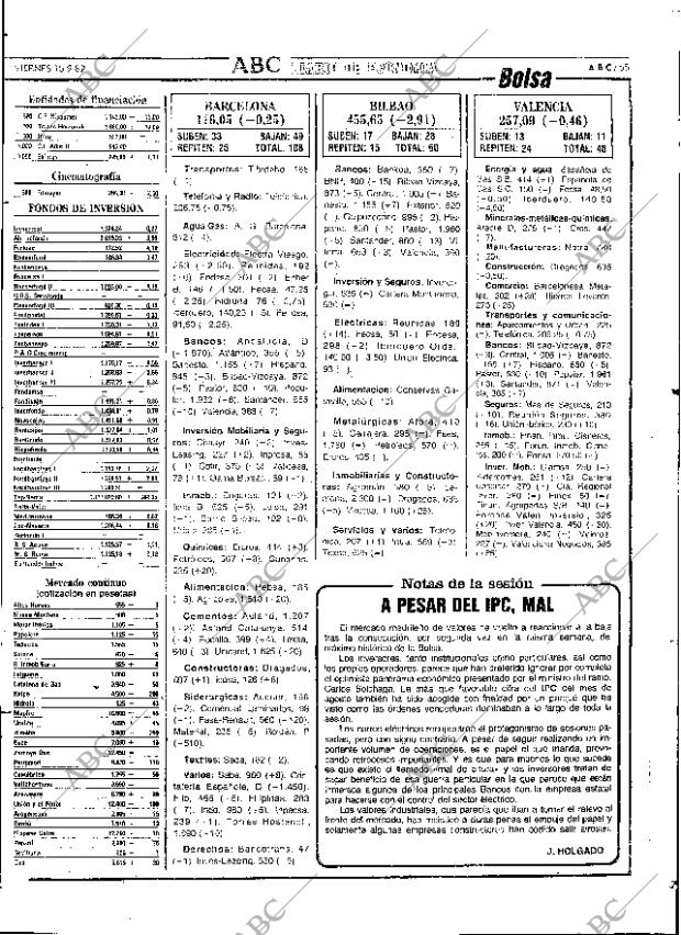 ABC SEVILLA 15-09-1989 página 55