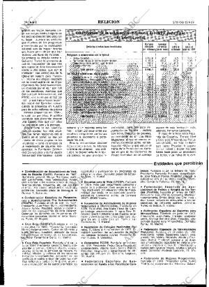 ABC MADRID 23-09-1989 página 68