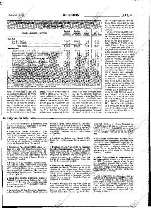 ABC MADRID 23-09-1989 página 69