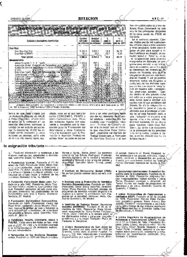 ABC MADRID 23-09-1989 página 69