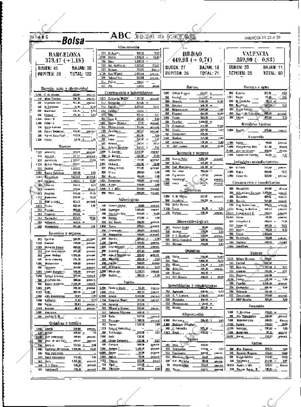 ABC MADRID 27-09-1989 página 58