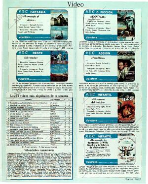 BLANCO Y NEGRO MADRID 01-10-1989 página 145