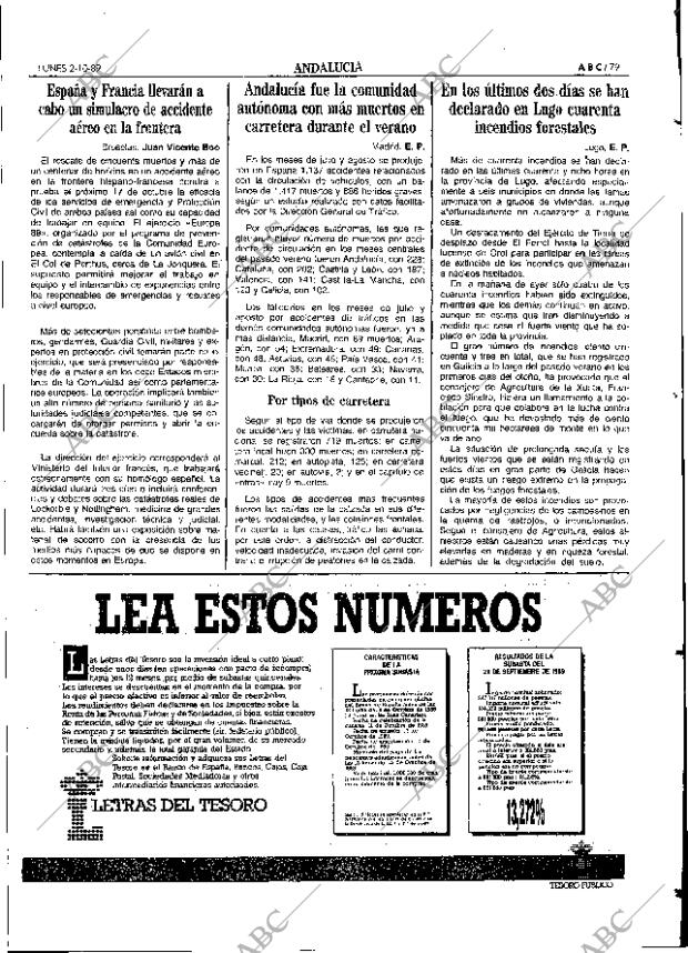 ABC SEVILLA 02-10-1989 página 79