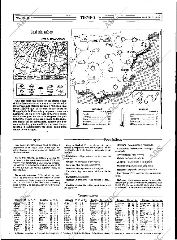 ABC MADRID 03-10-1989 página 36