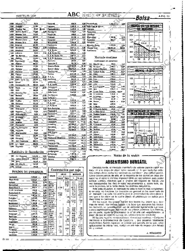 ABC MADRID 10-10-1989 página 87