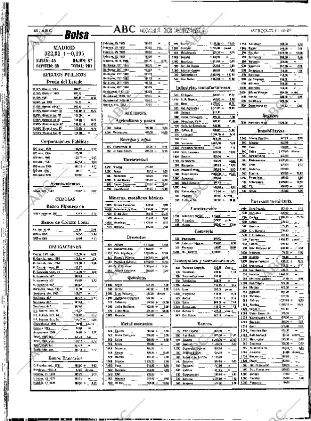 ABC SEVILLA 11-10-1989 página 60