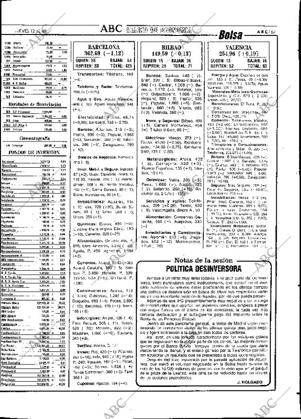 ABC SEVILLA 12-10-1989 página 75