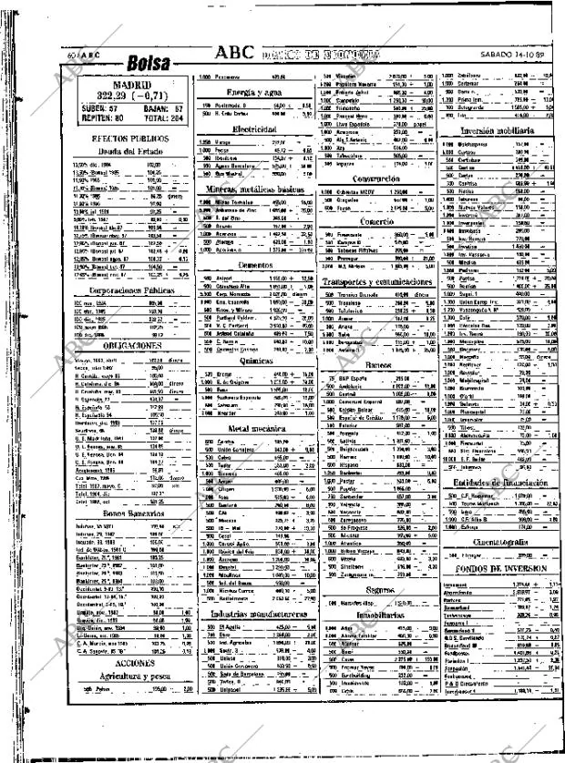 ABC SEVILLA 14-10-1989 página 68