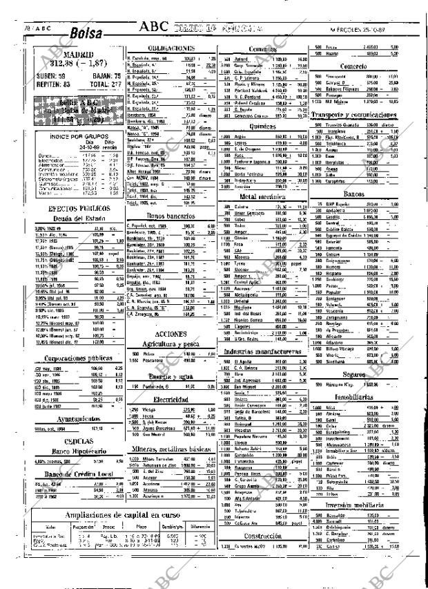 ABC MADRID 25-10-1989 página 78