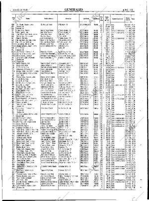 ABC MADRID 26-10-1989 página 113