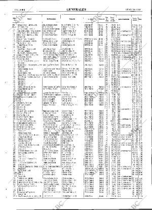 ABC MADRID 26-10-1989 página 114