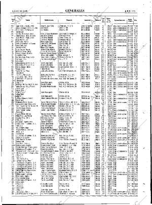 ABC MADRID 26-10-1989 página 115