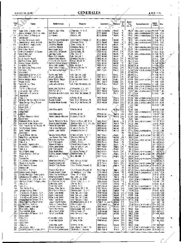 ABC MADRID 26-10-1989 página 115