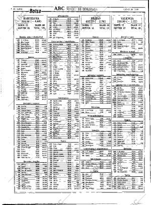 ABC MADRID 26-10-1989 página 68