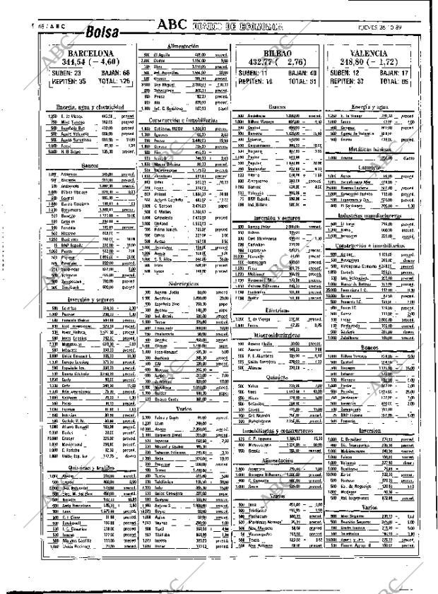 ABC MADRID 26-10-1989 página 68