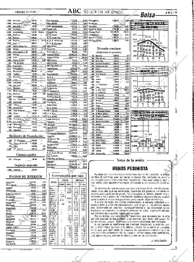 ABC MADRID 27-10-1989 página 59