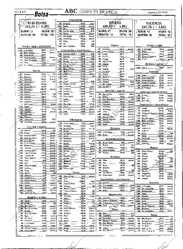 ABC MADRID 27-10-1989 página 60