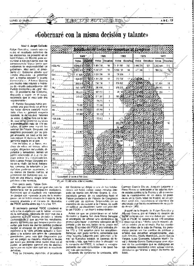 ABC MADRID 30-10-1989 página 73