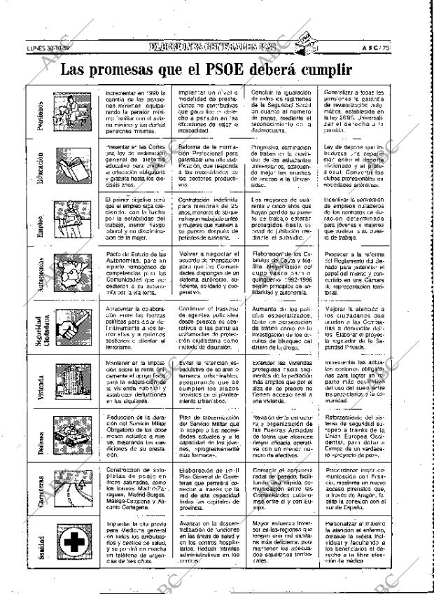 ABC MADRID 30-10-1989 página 75