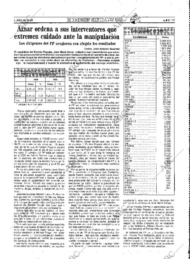 ABC MADRID 30-10-1989 página 77