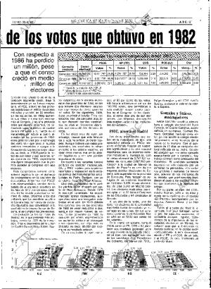 ABC MADRID 30-10-1989 página 81