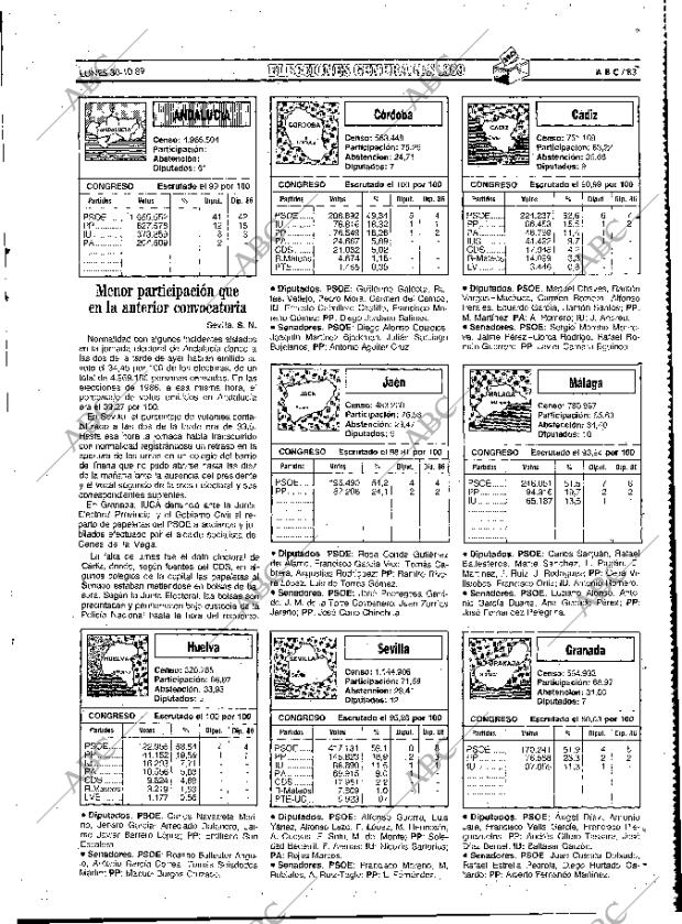 ABC MADRID 30-10-1989 página 83