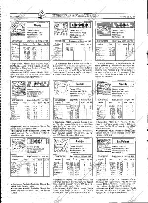 ABC MADRID 30-10-1989 página 84