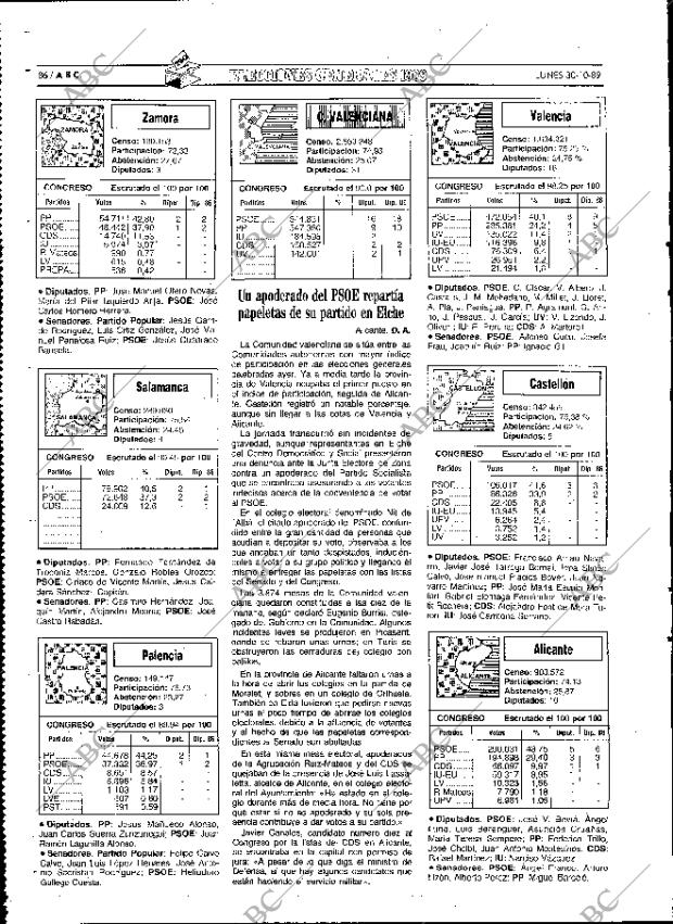 ABC MADRID 30-10-1989 página 86