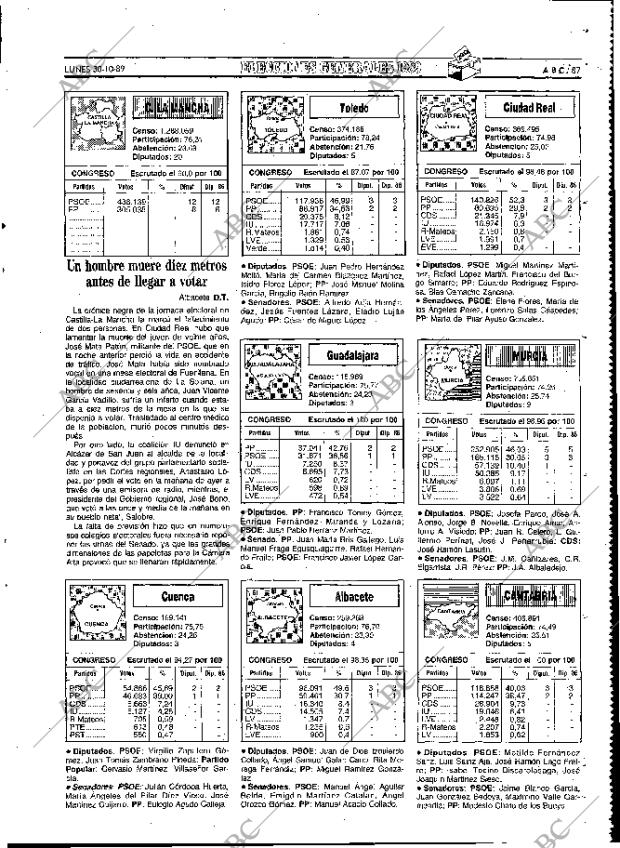 ABC MADRID 30-10-1989 página 87