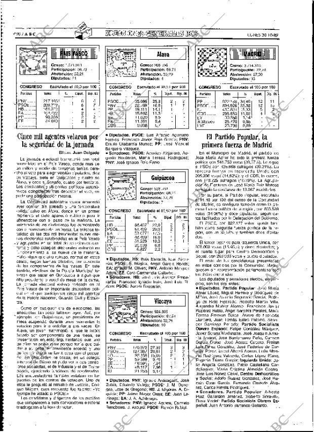 ABC MADRID 30-10-1989 página 90