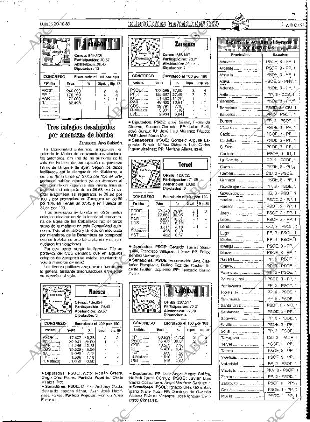 ABC MADRID 30-10-1989 página 91