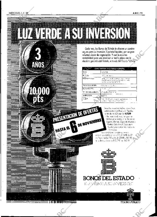 ABC SEVILLA 01-11-1989 página 55