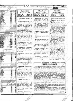 ABC SEVILLA 01-11-1989 página 61
