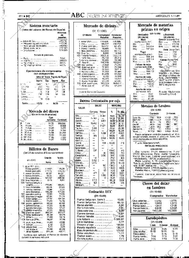 ABC SEVILLA 01-11-1989 página 62