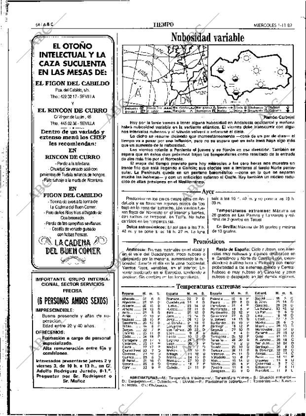 ABC SEVILLA 01-11-1989 página 64
