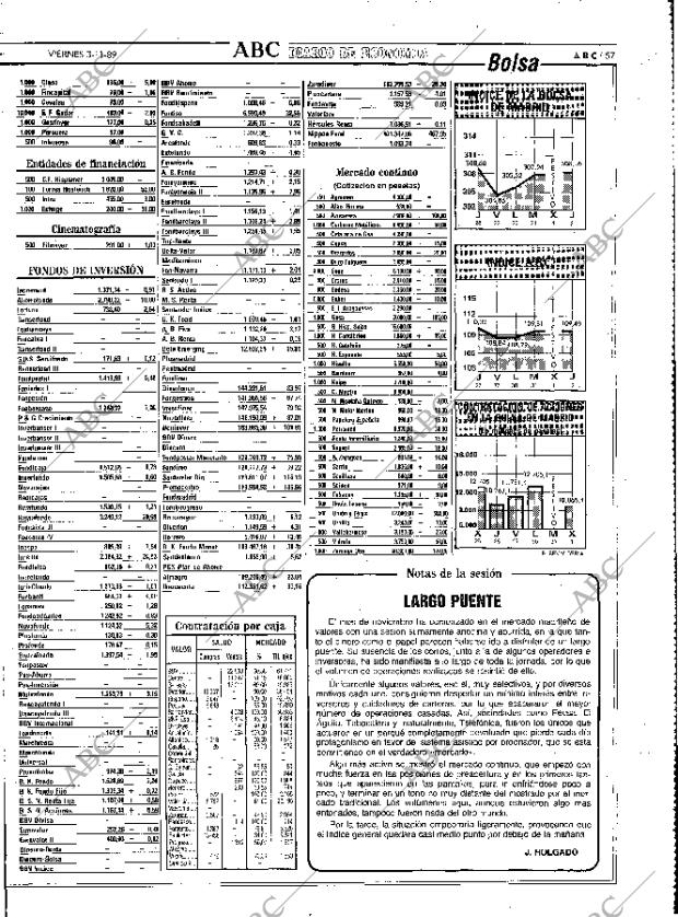 ABC MADRID 03-11-1989 página 57