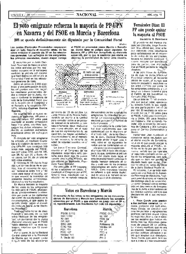 ABC MADRID 04-11-1989 página 19