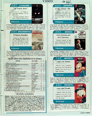 BLANCO Y NEGRO MADRID 05-11-1989 página 153